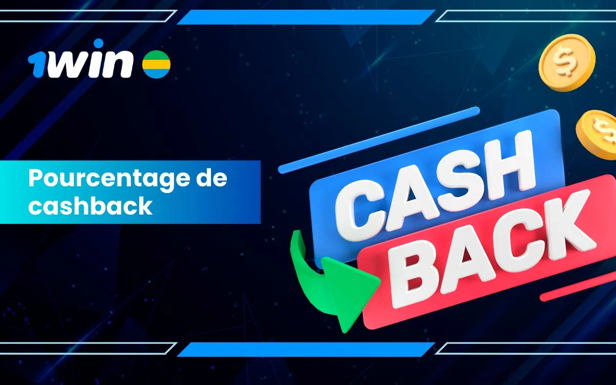 Pourcentage de cashback 1win