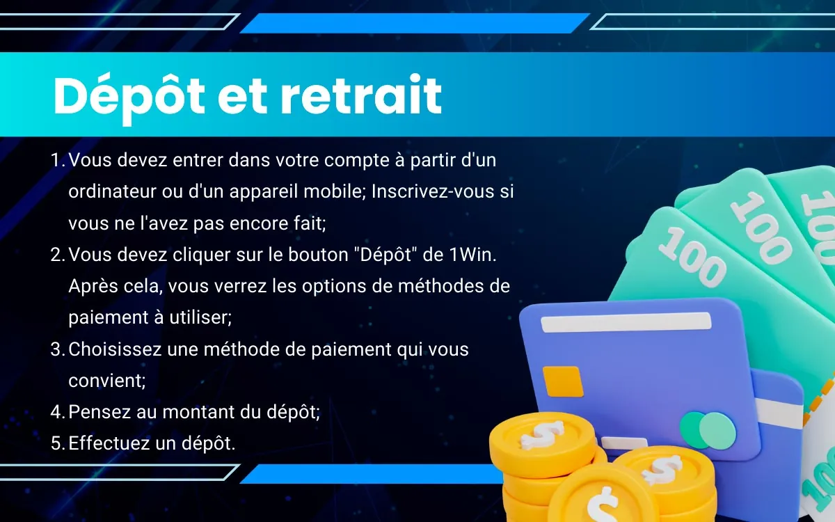 Dépôt et Retrait de 1Win en ligne: comment ça marche