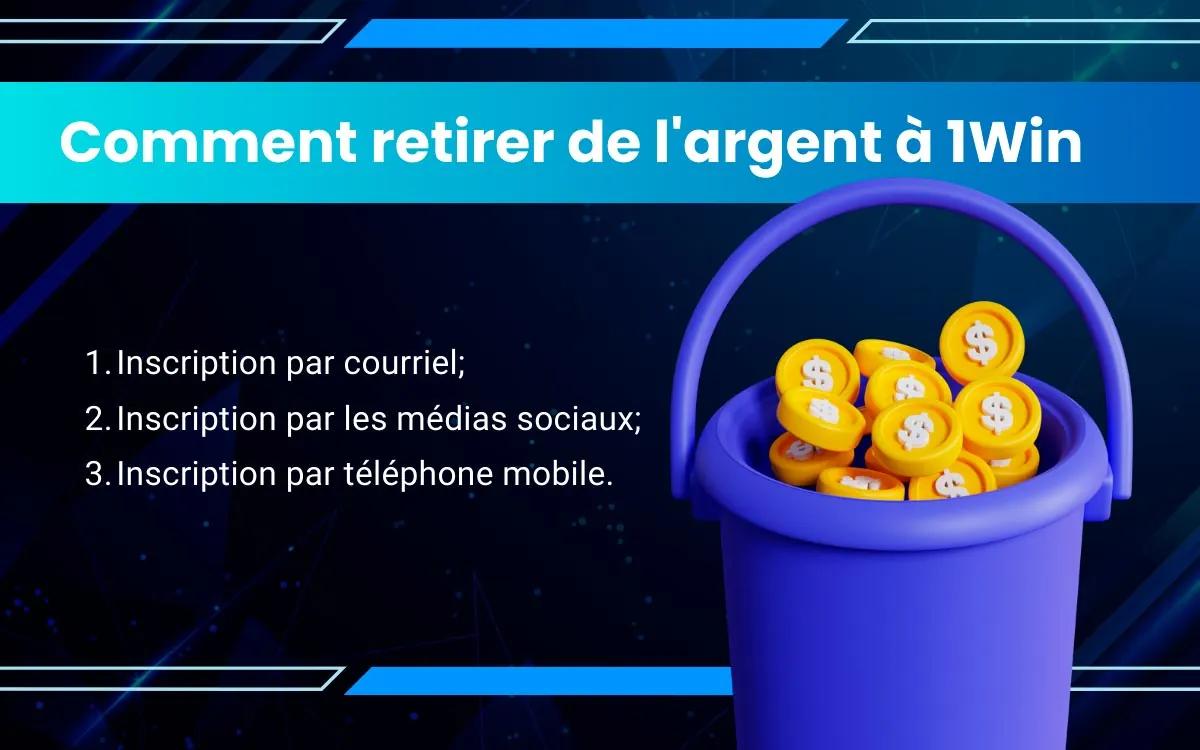 Retrait d'argent sécurisé et facile chez 1Win